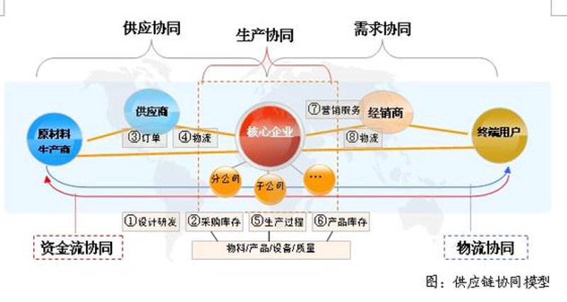 探秘现代化商贸之都—连云港铎安商贸有限公司背后的繁荣之道