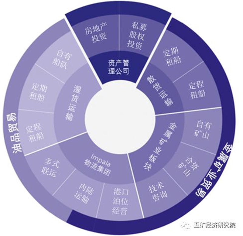 连云港铎安商贸有限公司的行业动态分析